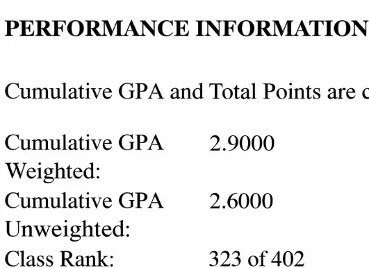 Performance information showing a 2.9 cumulative GPA and class rank 323 of 402
